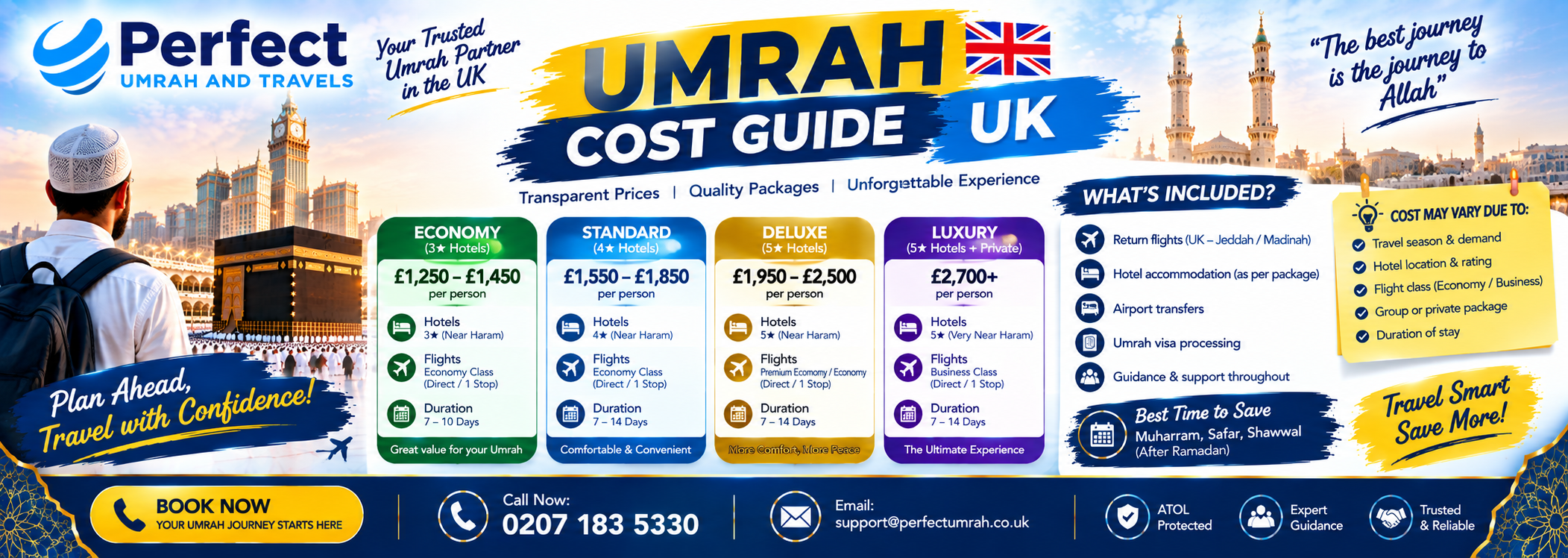 Umrah Cost Guide